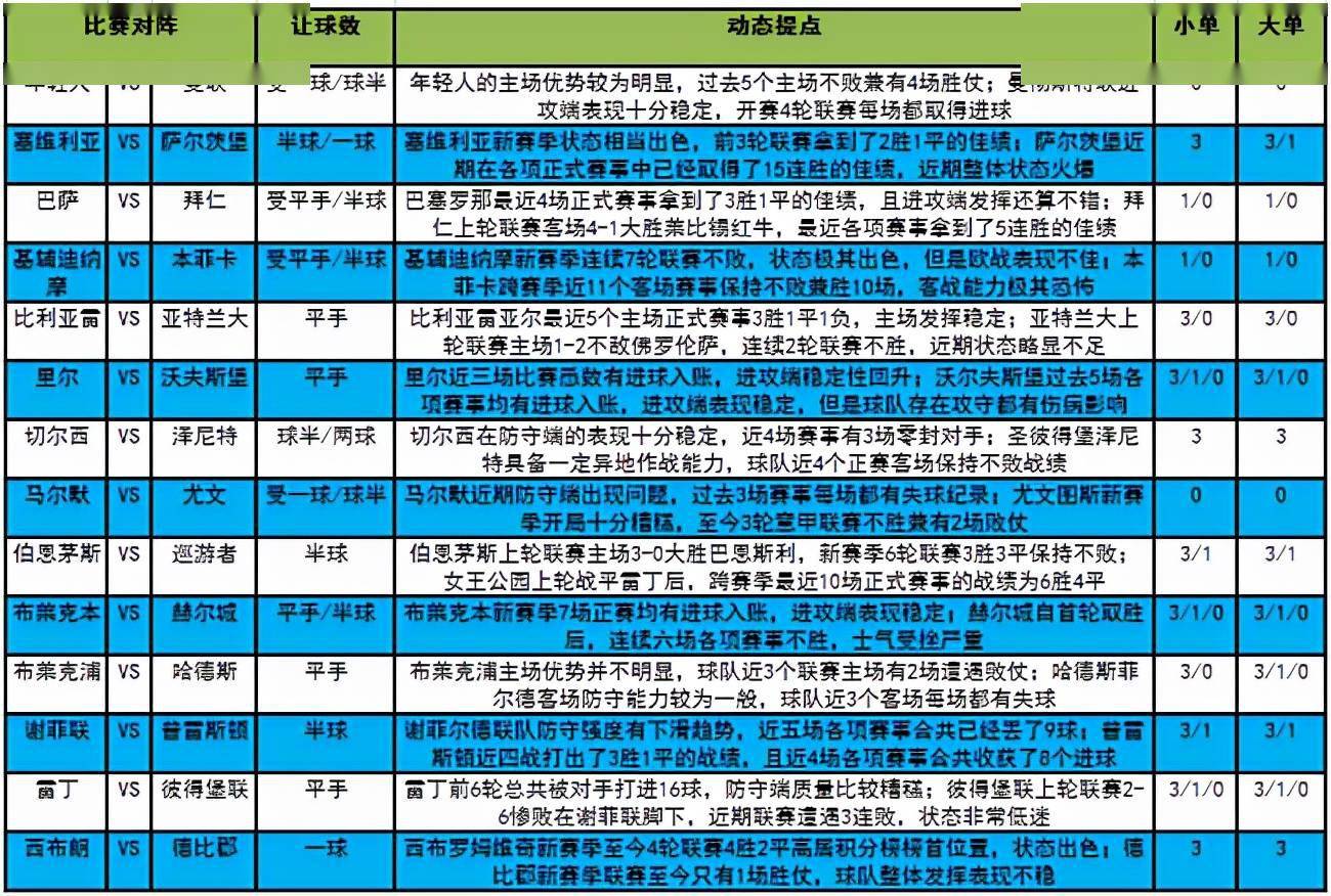 2024澳门六今晚开奖结果出来,国产化作答解释落实_1080p55.905