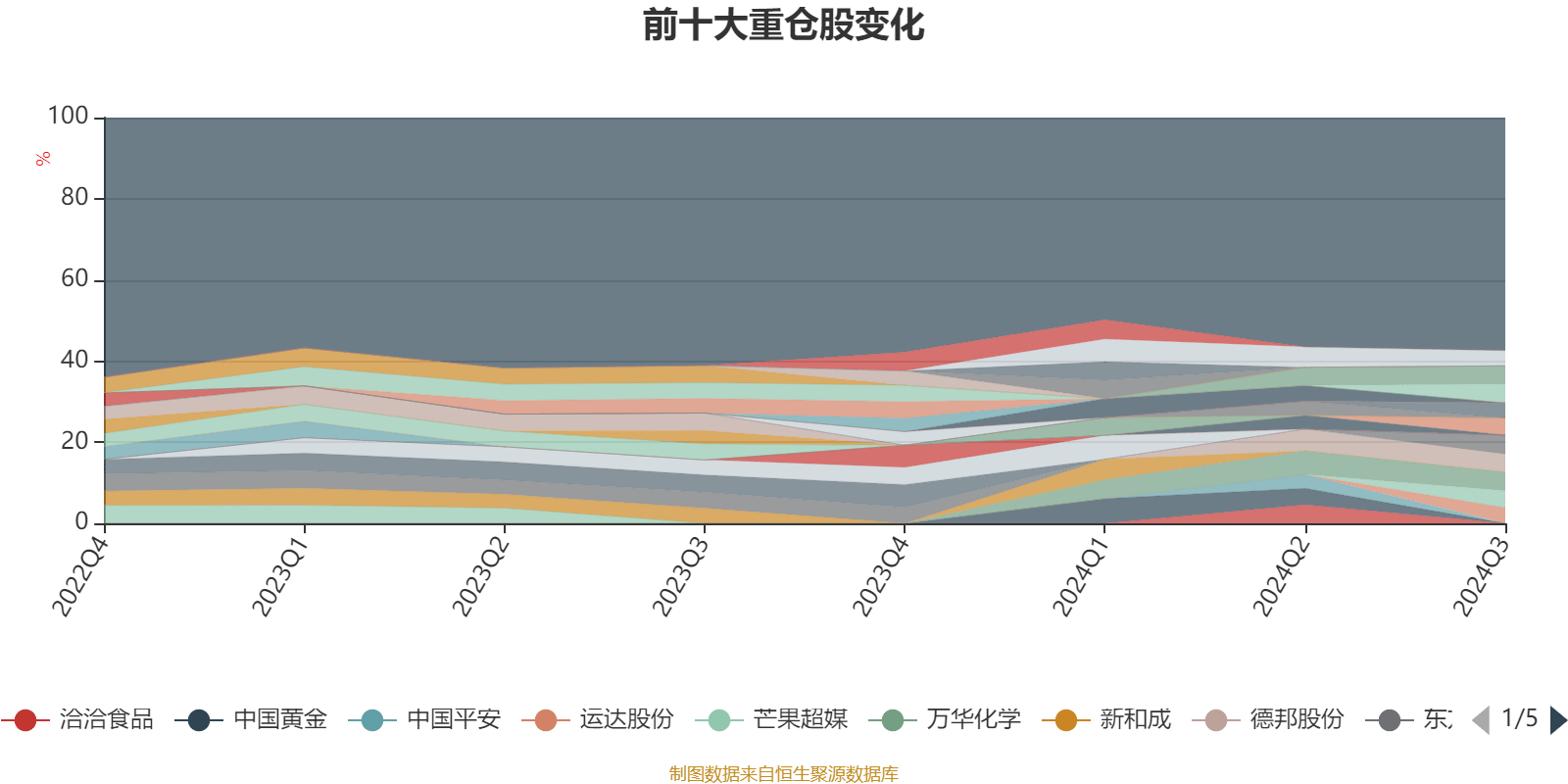 新澳2024今晚开奖结果,精细分析解释定义_iPad14.762