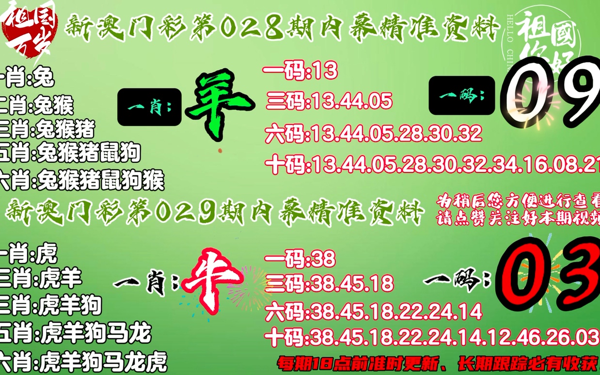 澳门今晚必开一肖1,深入数据策略解析_进阶款58.970