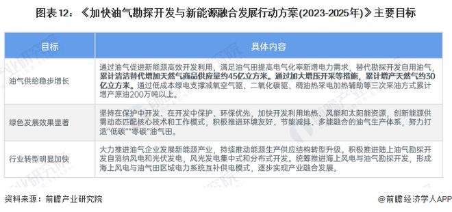 新澳精准资料免费提供4949期,专家评估说明_Advance78.765