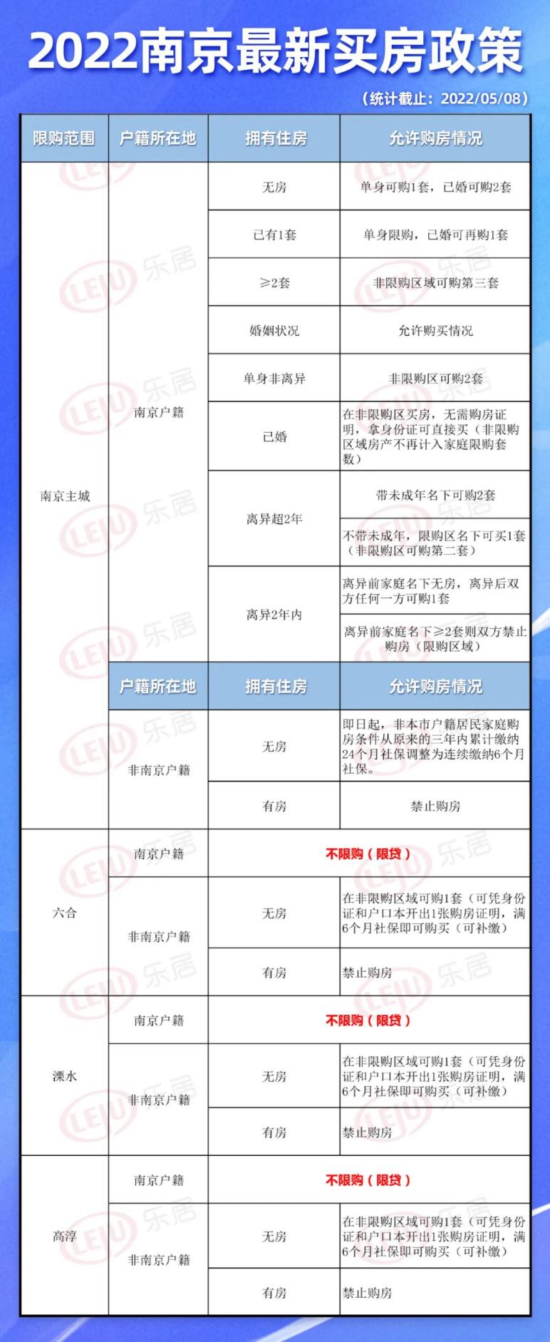 南陵购房补助最新政策解读及申请指南