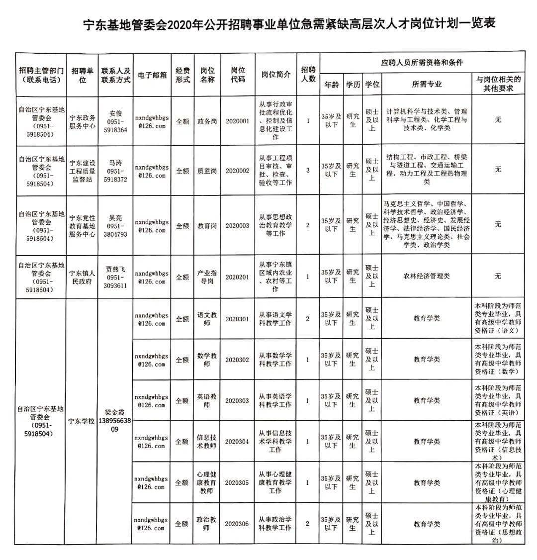 麦克风 第7页