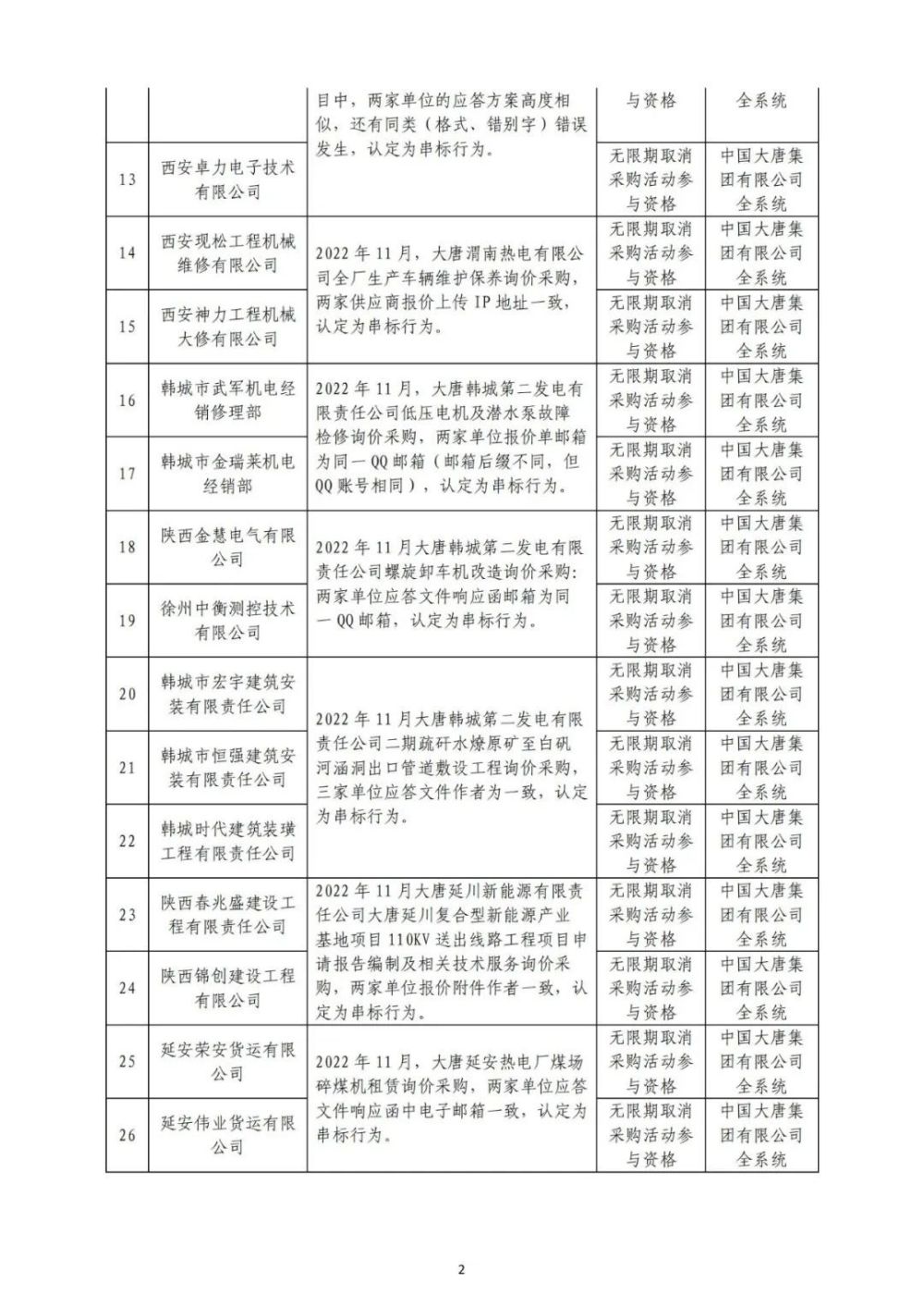 咪芯 第5页