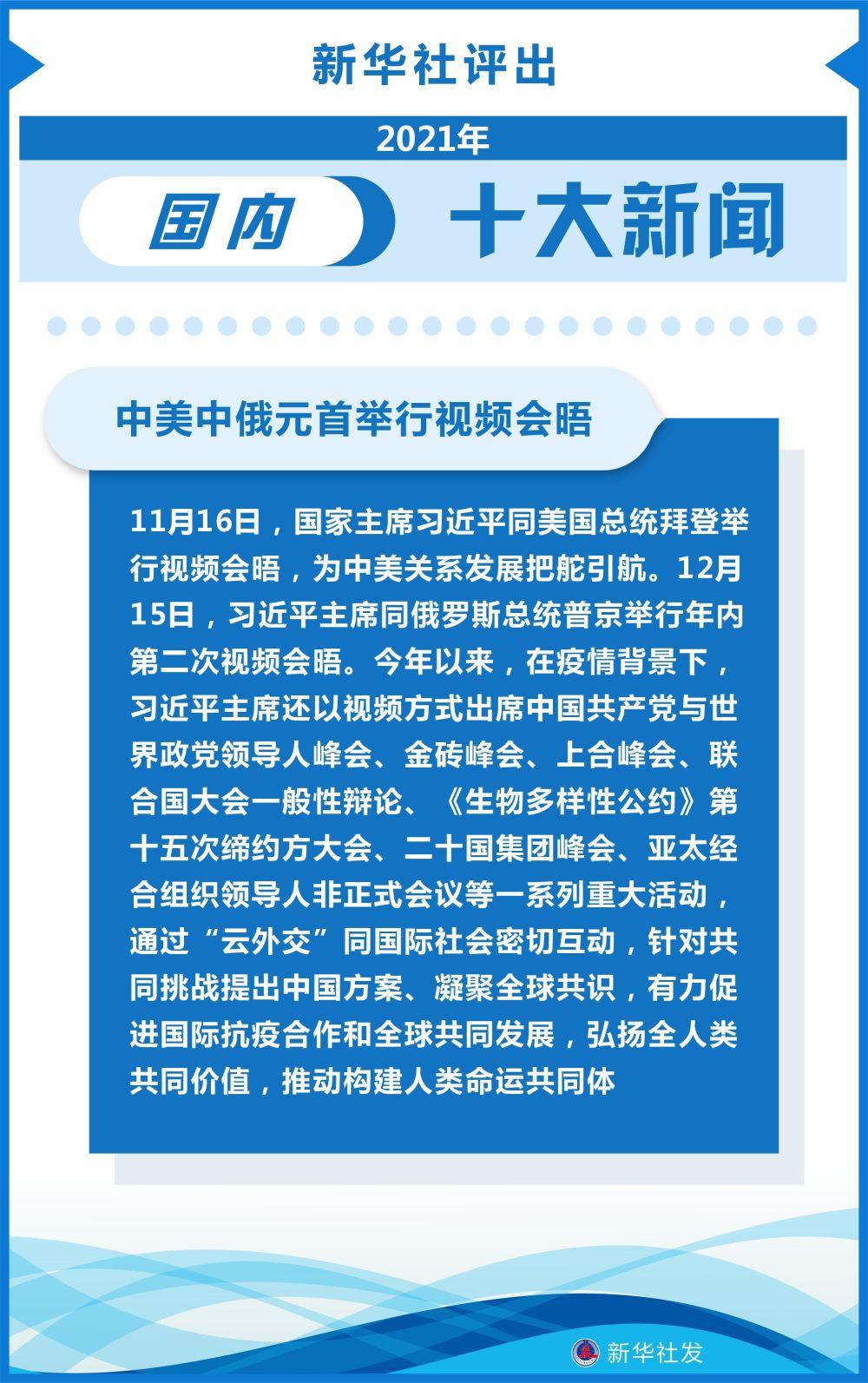 十条最新新闻概览速递