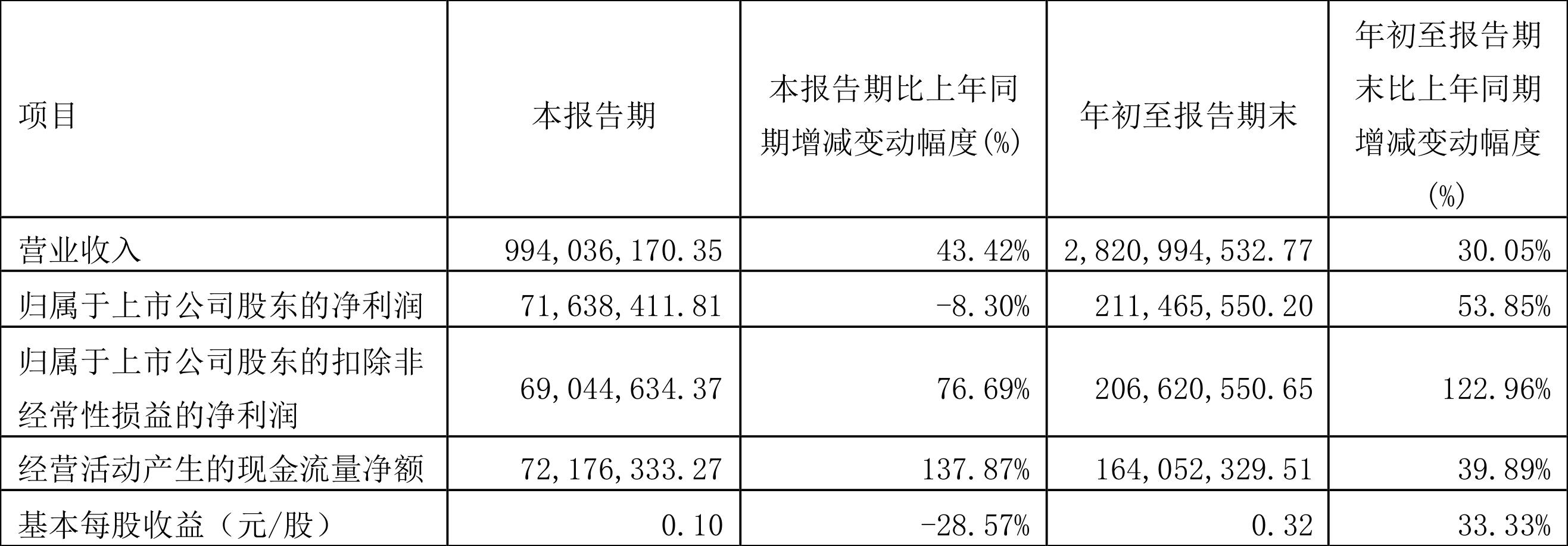 关于股票600784的最新消息全面解析