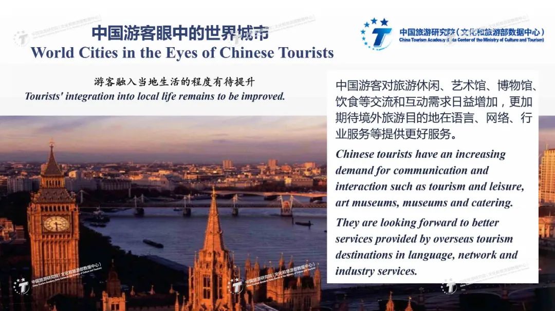 国际旅游最新资讯概览，探索全球旅行新动态